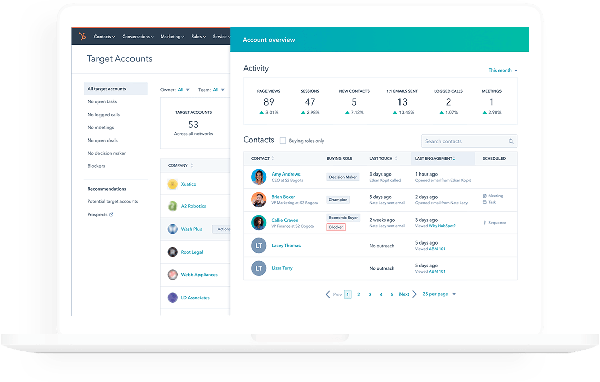 Radiant HubSpot Platform