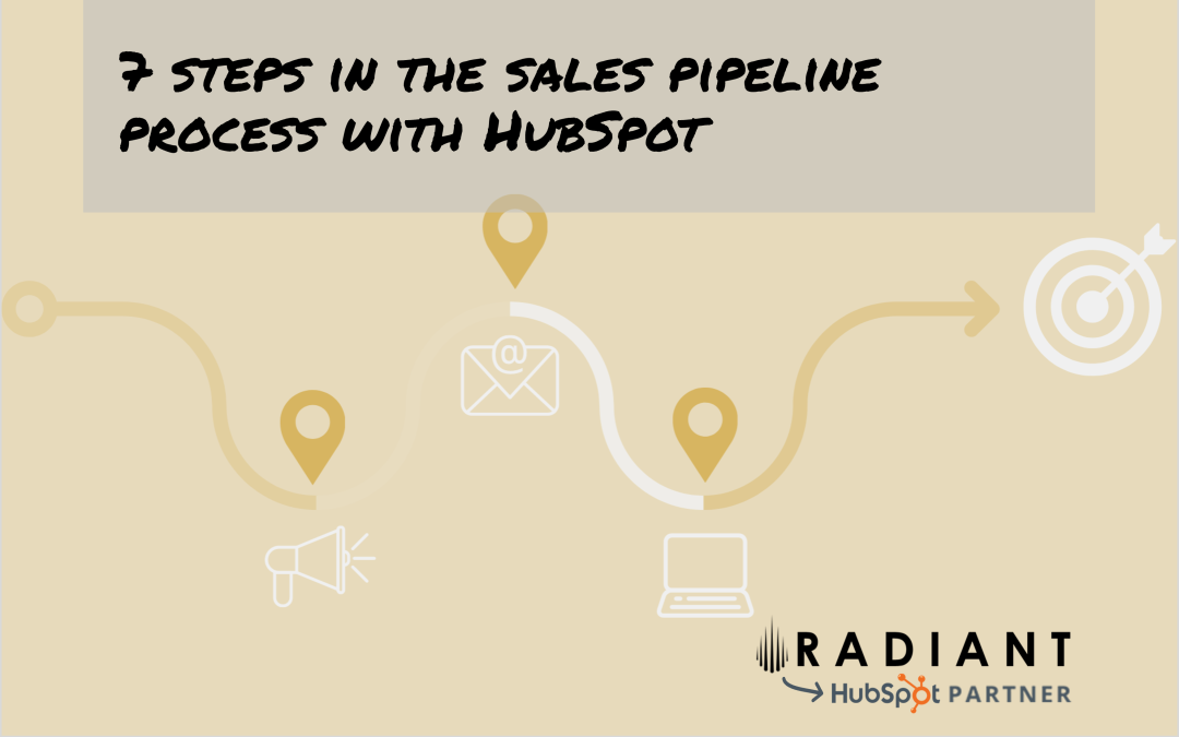 7 steps in the sales pipeline process with HubSpot