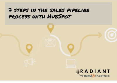 7 steps in the sales pipeline process with HubSpot