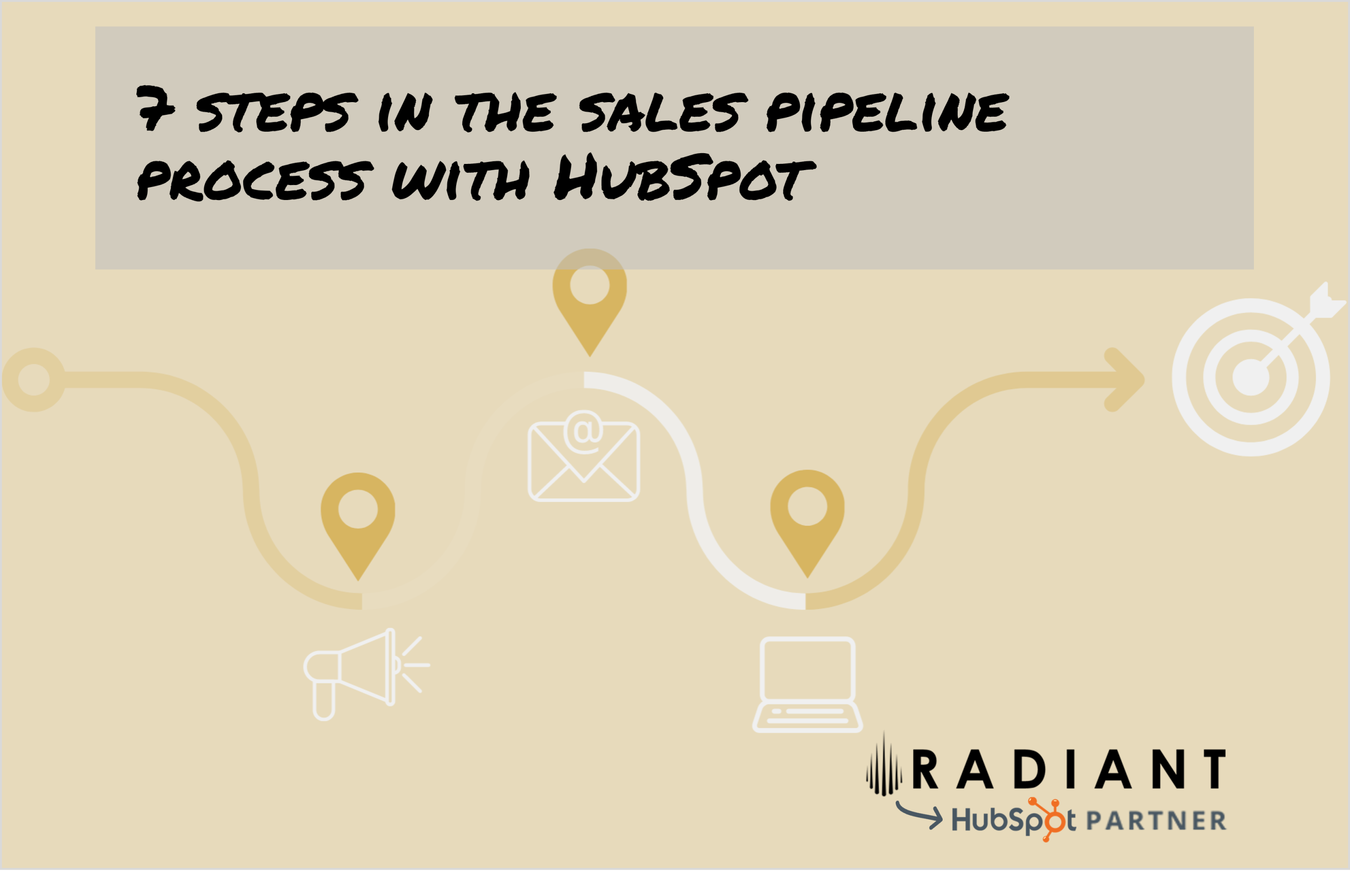 In this article, we'll show you the 7 steps in the sales pipeline process with HubSpot. Learn from HubSpot Platinum Partner Radiant.