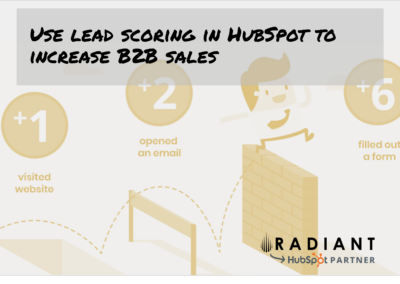 Use lead scoring in HubSpot to increase B2B sales