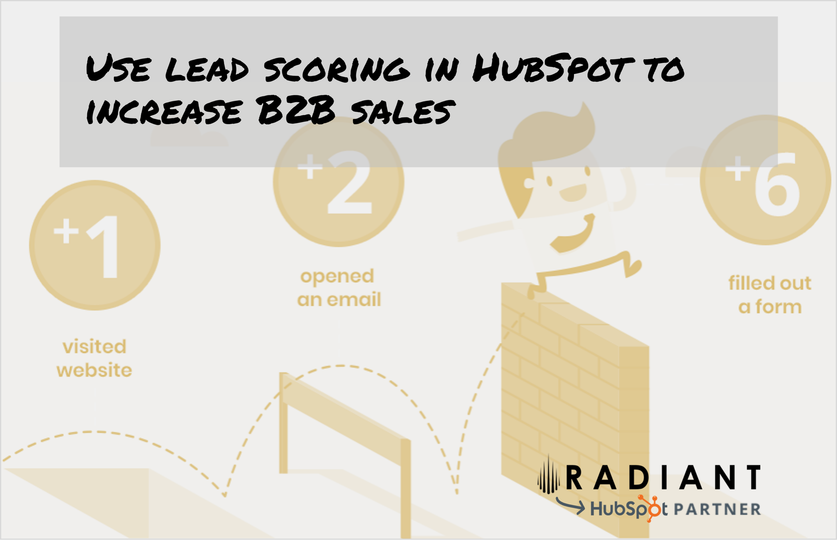 Use lead scoring in HubSpot to increase B2B sales