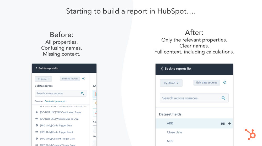 Billede, der viser opbygning af rapporter i HubSpot efter og før Operations Hub