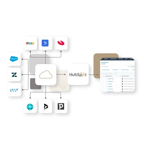 Illustration af en HubSpot Data Migration