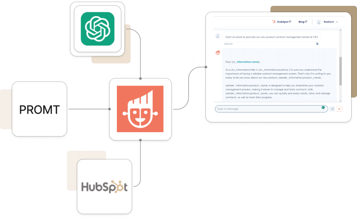 ChatSpot integrating with hubspot, ChatGPT and your promt