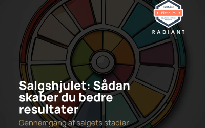 Salgshjulet: Sådan skaber du bedre resultater