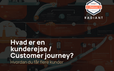 What is a customer journey?