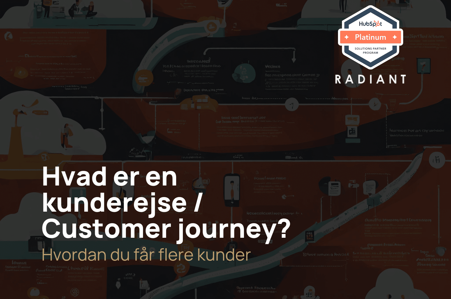 Hvad er en kunderejse / Customer journey?