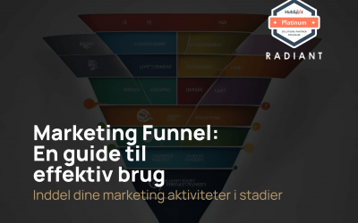 Marketing Funnel: En guide til effektiv brug